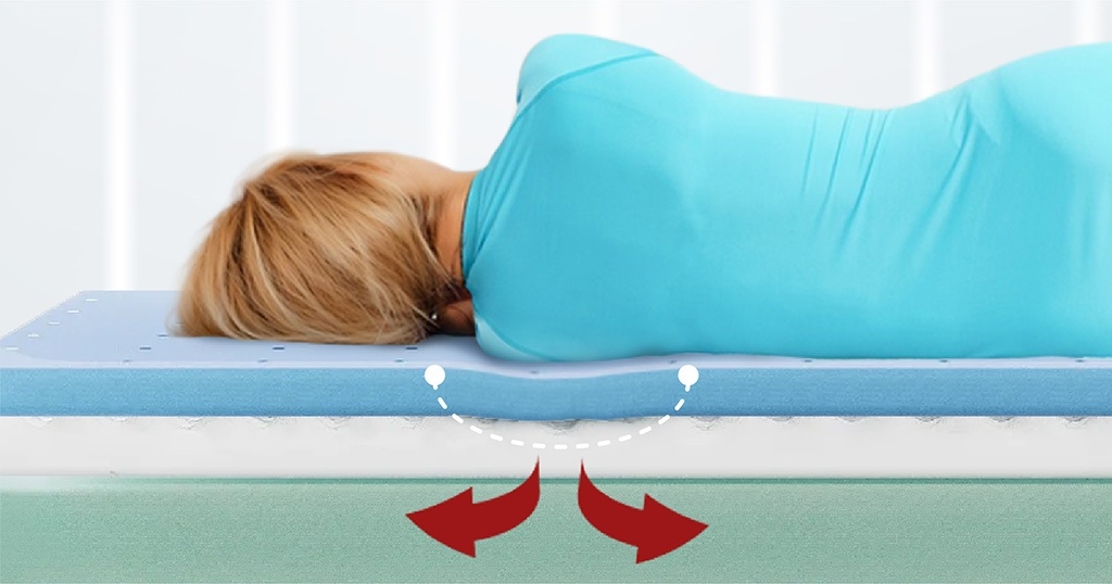 innovative-mattress-of-bedgear-1