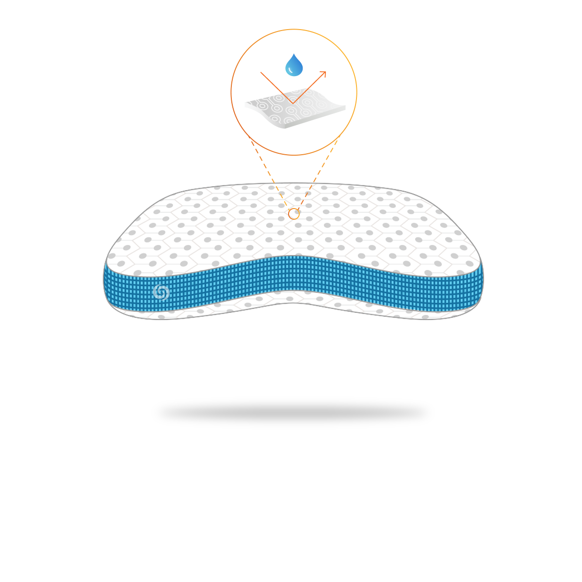 Bedgear Pulse Series Pillow Bedgear Thailand