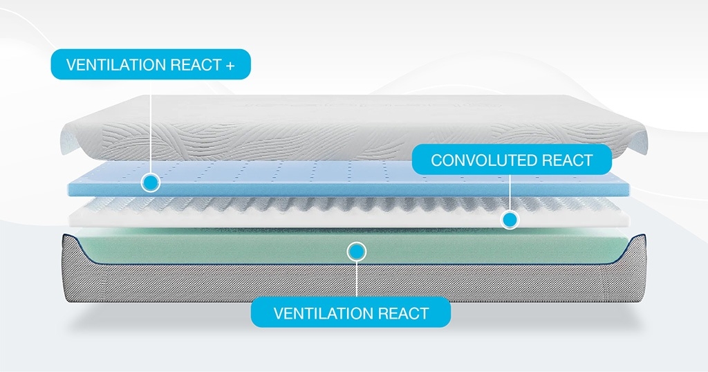 innovative-mattress-of-bedgear-4